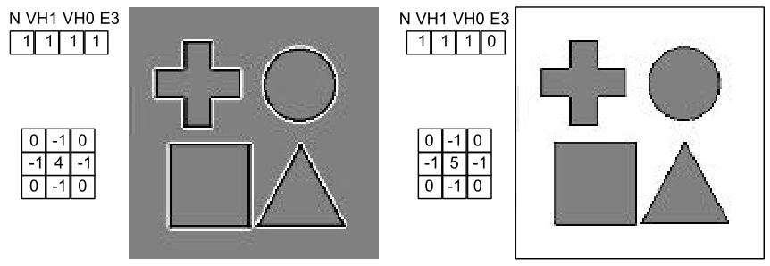 2D edge processing modes.
